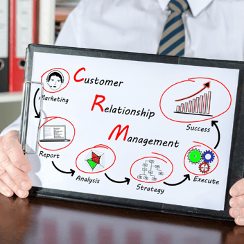 ¿Cómo un CRM puede elevar los ingresos de tu empresa?