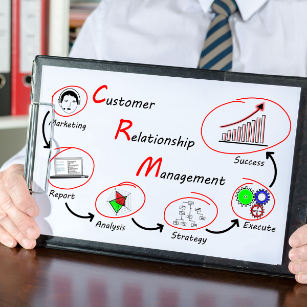 Un CRM puede incrementar tus ingresos