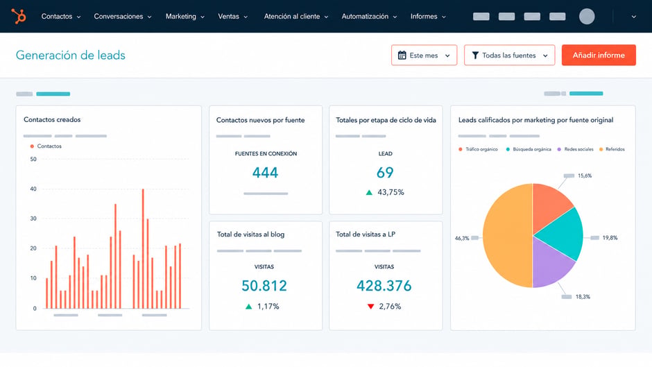vista-hubspot-nota