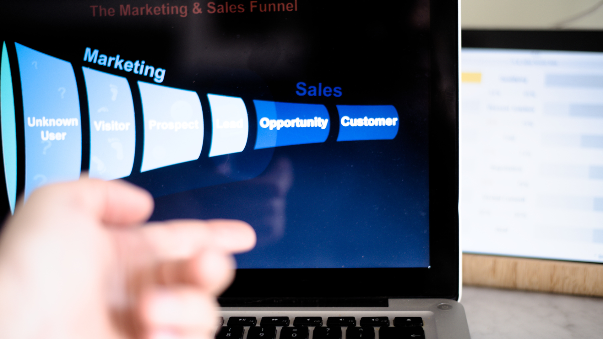 5 pasos para diseñar un pipeline de ventas efectivo en HubSpot